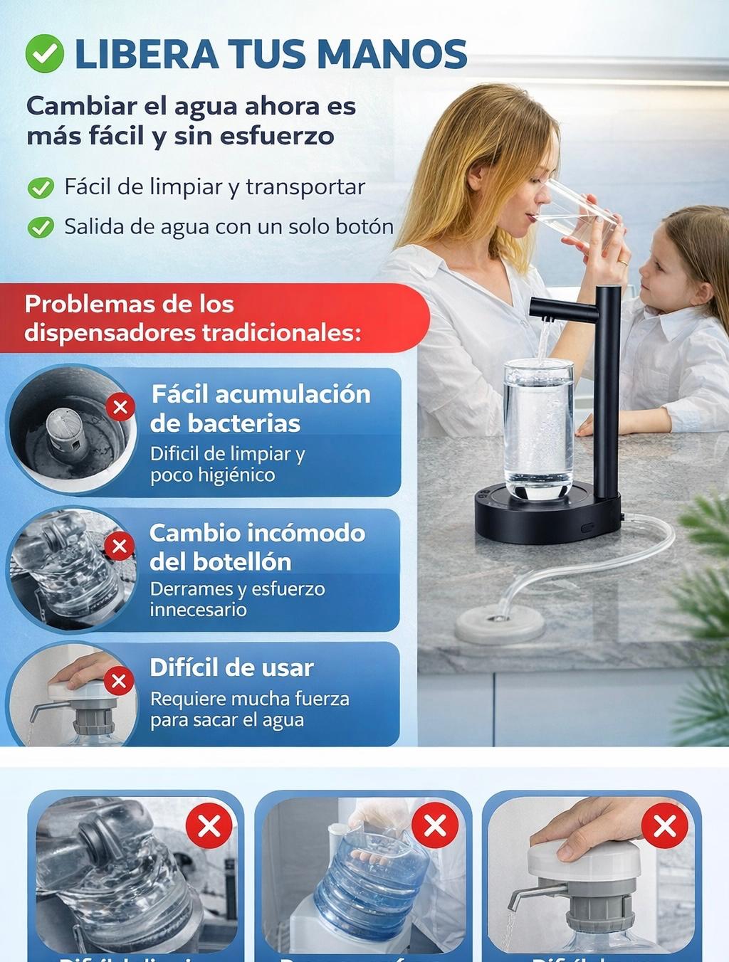 Dispensador De Agua Electrico Portátil